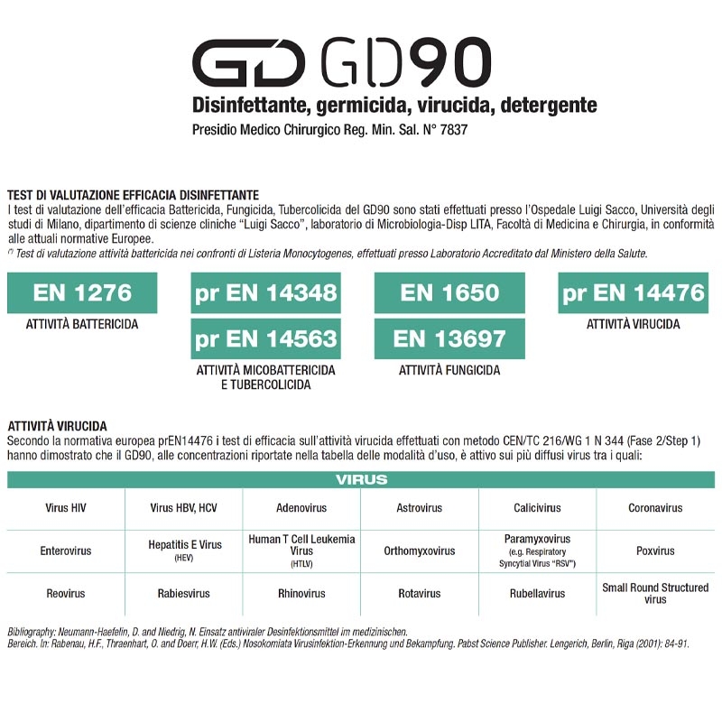 Immagine di GD 90 Disinfettante Germicida 1000ml - Golmar